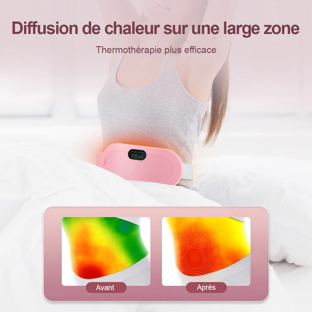 Ceinture Chauffante, Soulagement de règle douloureuse