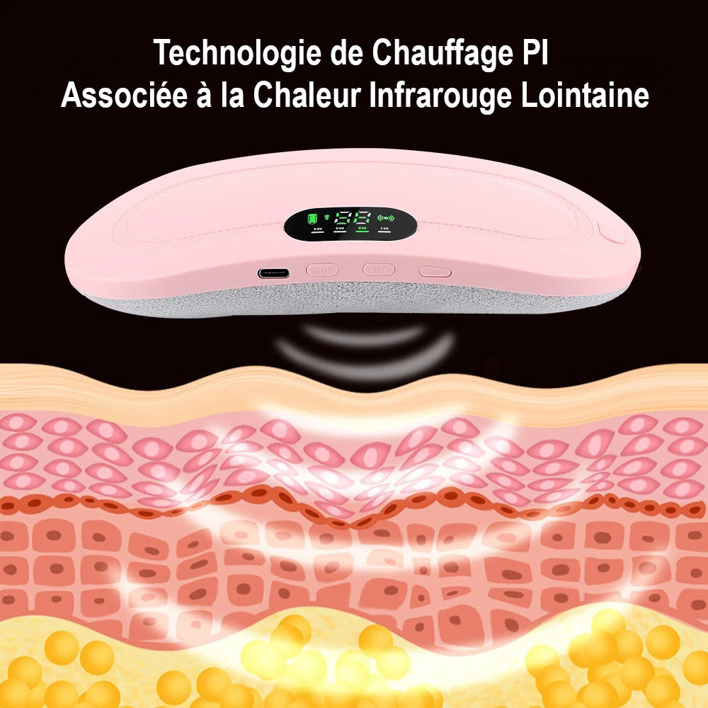 Ceinture Chauffante, Soulagement de règle douloureuse