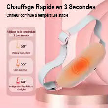Ceinture Chauffante, Soulagement de règle douloureuse